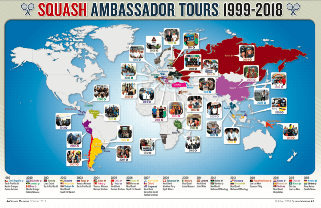 Главный журнал о сквоше Squash Magazine о программе "Посол мировой Федерации сквоша" в Украине! Главный журнал о сквоше Squash Magazine о программе