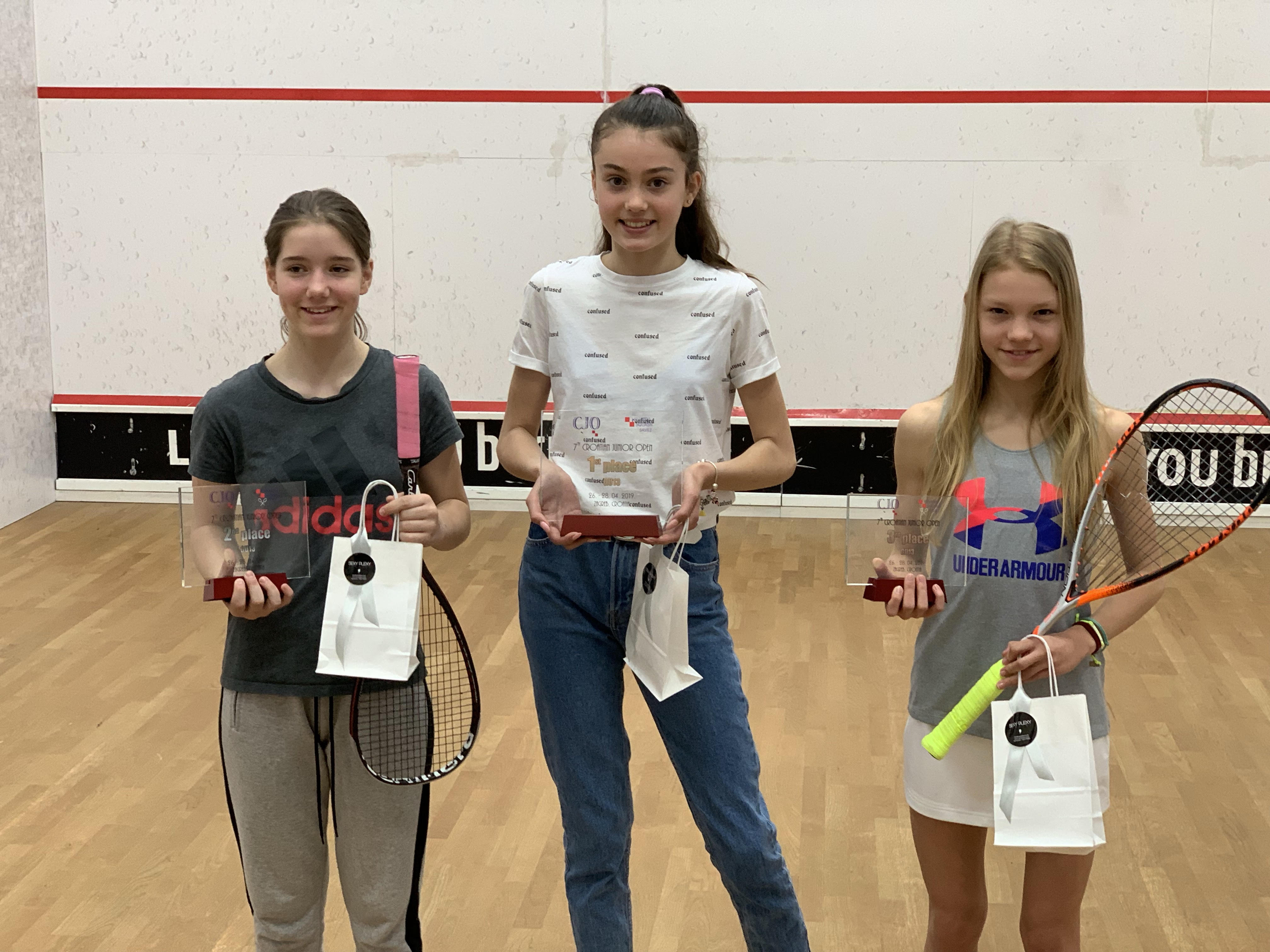 Золото на турнире 7th Croatian Junior Open 2019! Золото на турнире 7th Croatian Junior Open 2019!